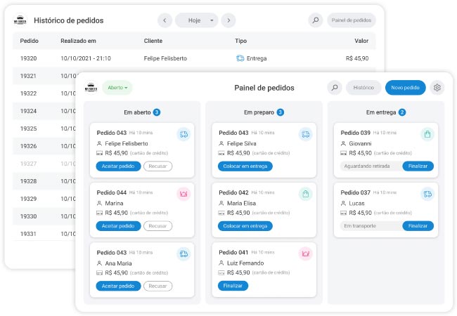 Painel e histórico de pedidos